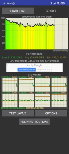Xiaomi 11T Pro - CPU Throttling Test