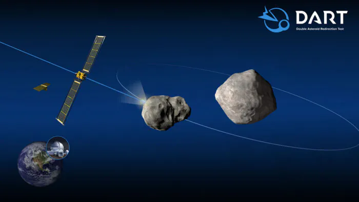 NASA Double Asteroid Redirection Test (DART)