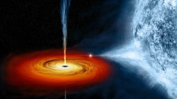 الثقب الأسود MAXI J1820 + 070