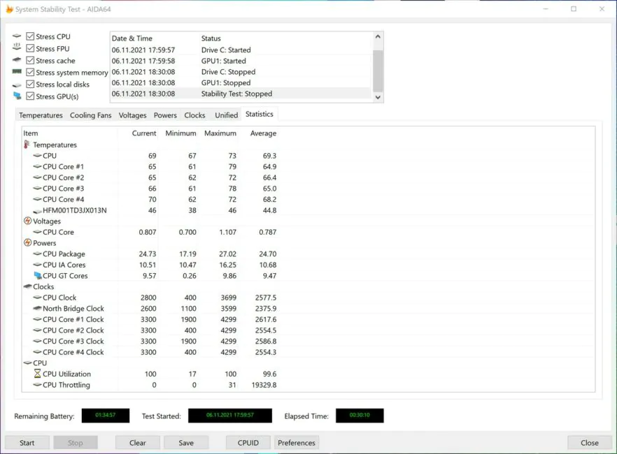 ASUS Vivoкнига Pro 16X OLED (N7600) - Тест за стабилност на системот