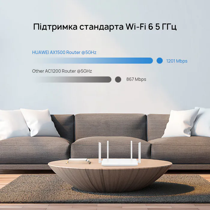 Huawei „Wi-Fi AX2“.