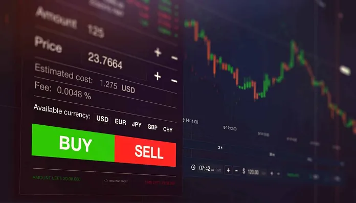 Full Guide on Forex Trading For Beginners In 2022