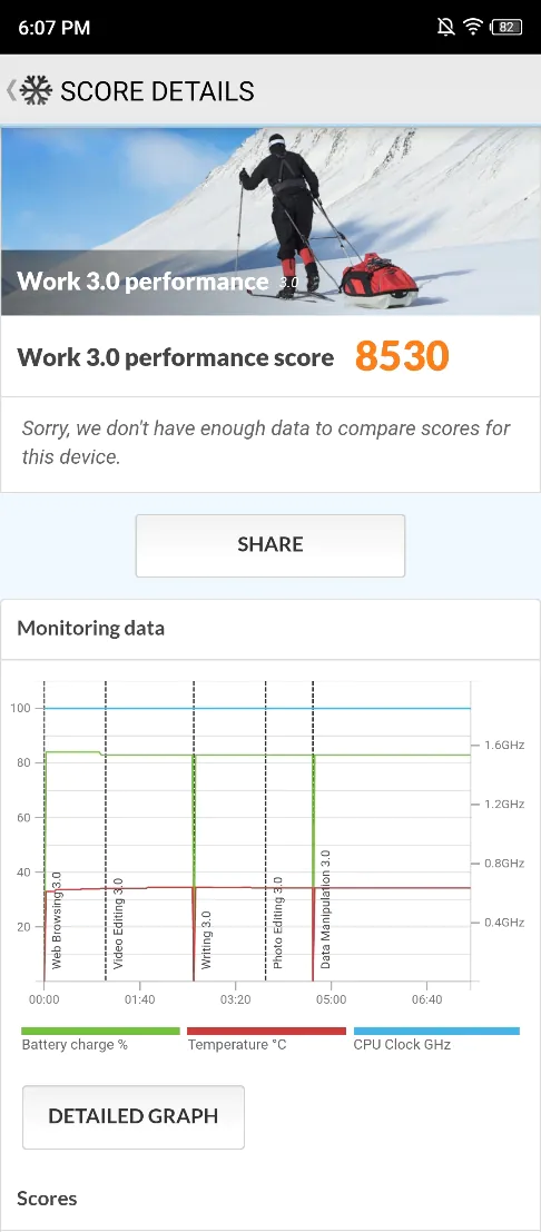 Infinix VRUĆE 11S NFC - Mjerila