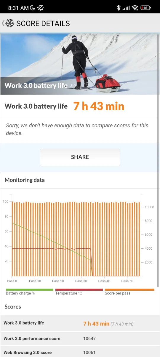 Redmi Note 11 Pro 5G - باتری
