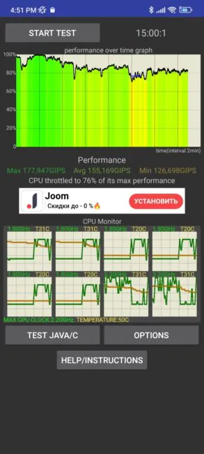 Redmi Note 11 Pro 5G – test tlumení CPU