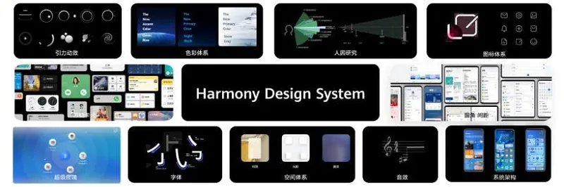 HarmonyOS 3.0의 내부 테스트는 월에 시작됩니다.