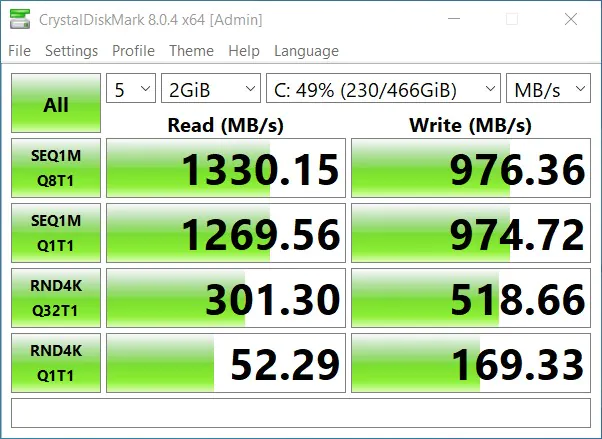 MSI Katana GF66 11UD - SSD-tests