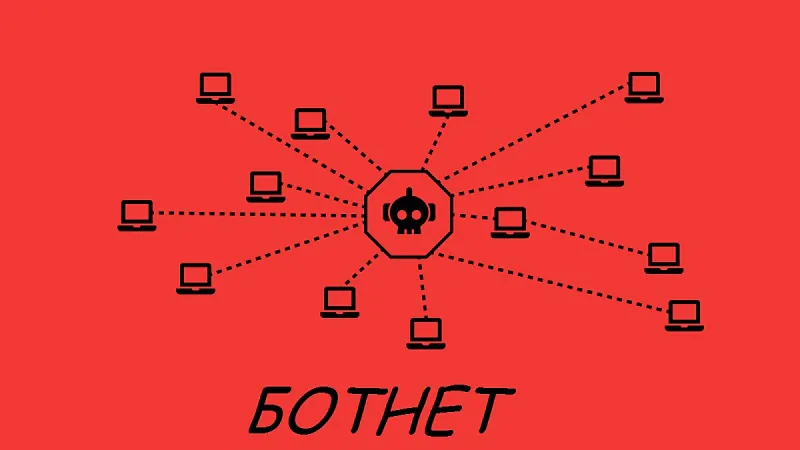 Botnet