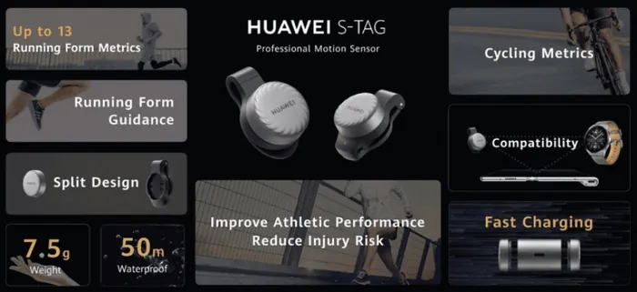Huawei S-таг