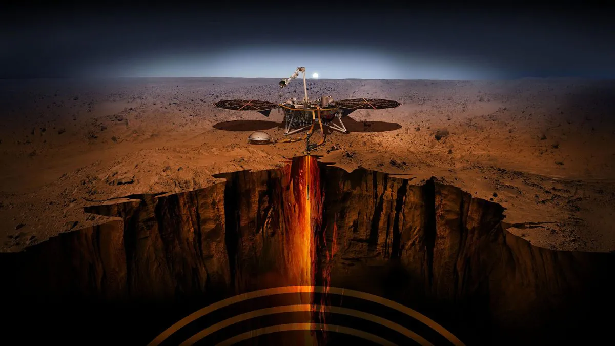 美國宇航局的洞察火星