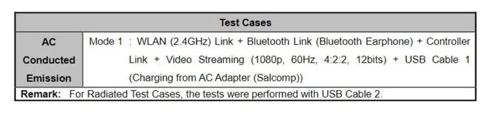 Google Chromecast 