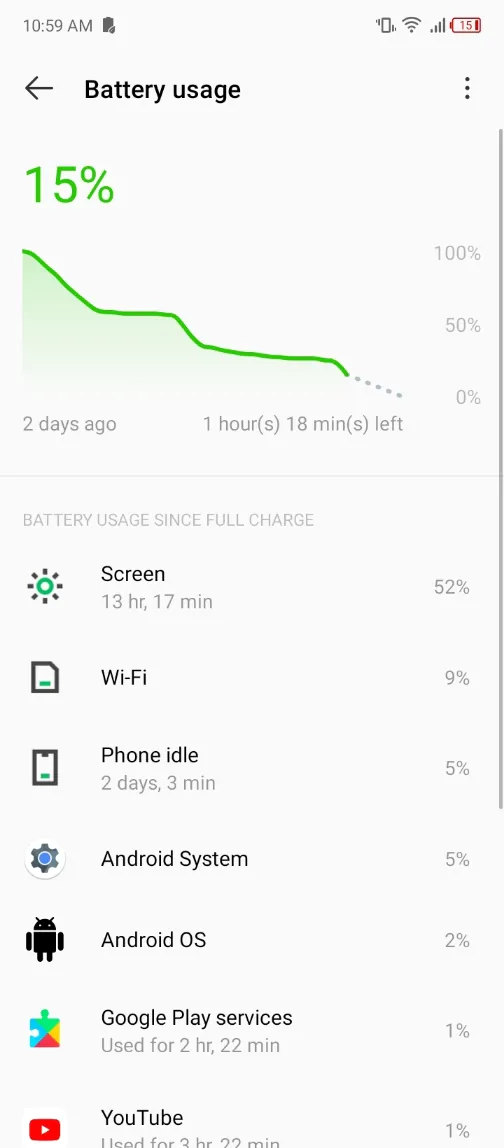 Infinix HOT 12 Play NFC - Battery
