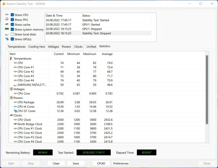 ASUS ZenBook 14 Flip OLED - Benchmarks