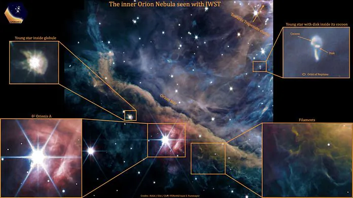 Veba teleskops ieskatījās Oriona miglāja sirdī. Spoileris: skats no turienes ir pārsteidzošs