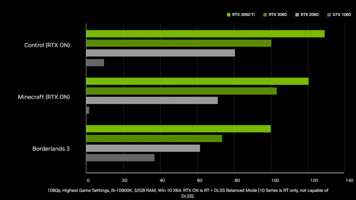 Apacer Con báo DDR4 2400 3200 8GB