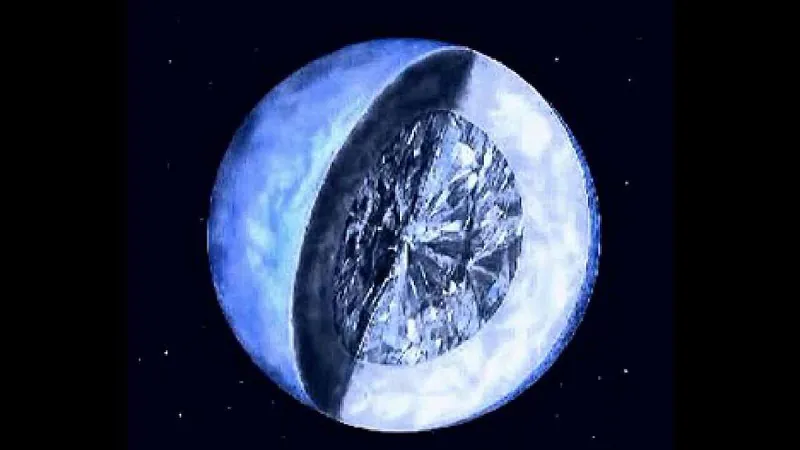 55 Cancri ה