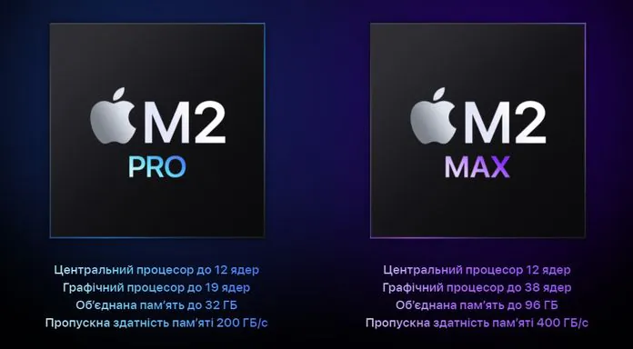 Apple M2 Pro og M2 Max