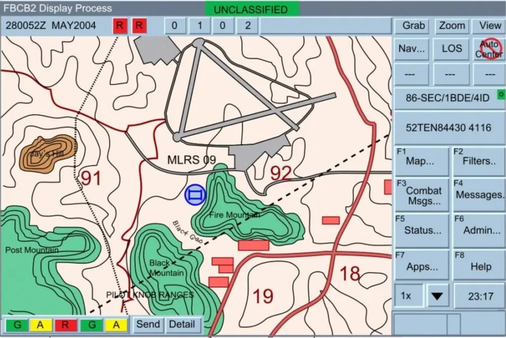 Informationen werden in grafischer Form dargestellt