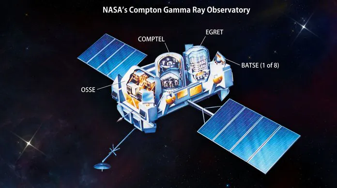 Compton NASA