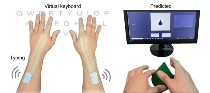 Die neue „intelligente Haut“ wird KI verwenden, um menschliche Bewegungen zu interpretieren