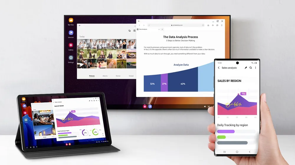 Galaxy Fold4-DeX