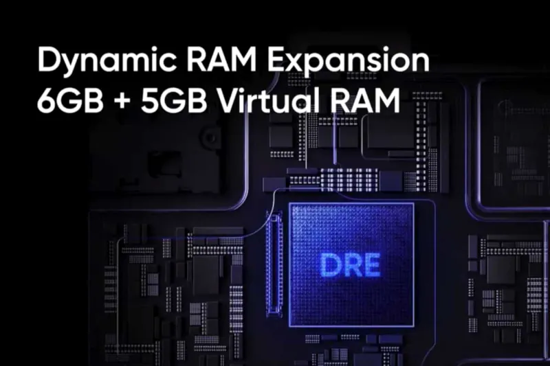 Extension de RAM