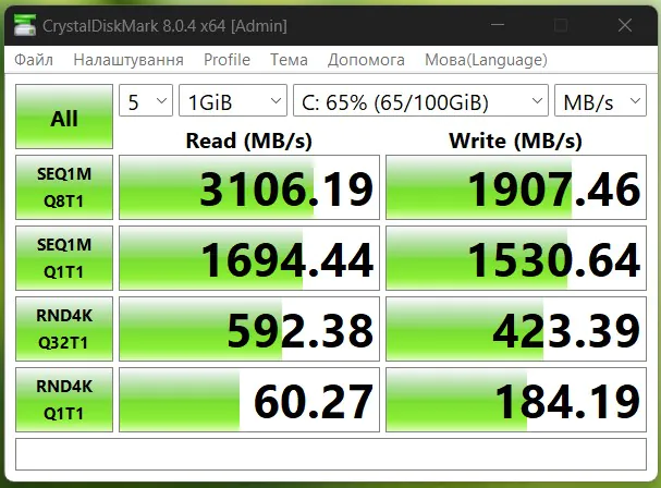 realme Book Prime - تست SSD