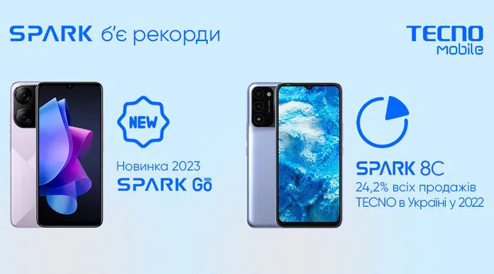 Tecno Spark Go 2023 smartphone listed online ahead of official