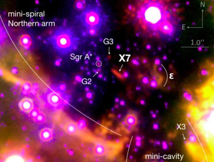 Η μαύρη τρύπα στο κέντρο του Γαλαξία μας τραβάει μέσα της ένα μυστηριώδες αντικείμενο