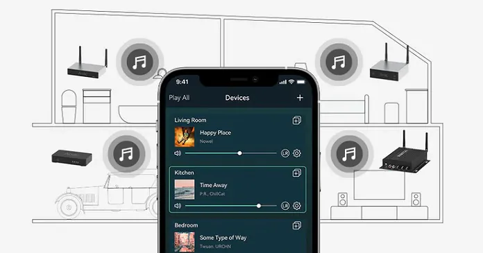 Transmisor de música WiFi Arylic S10 - Multiroom