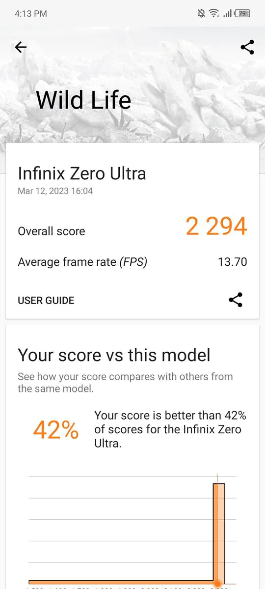 Infinix ゼロ ウルトラ 3DMark