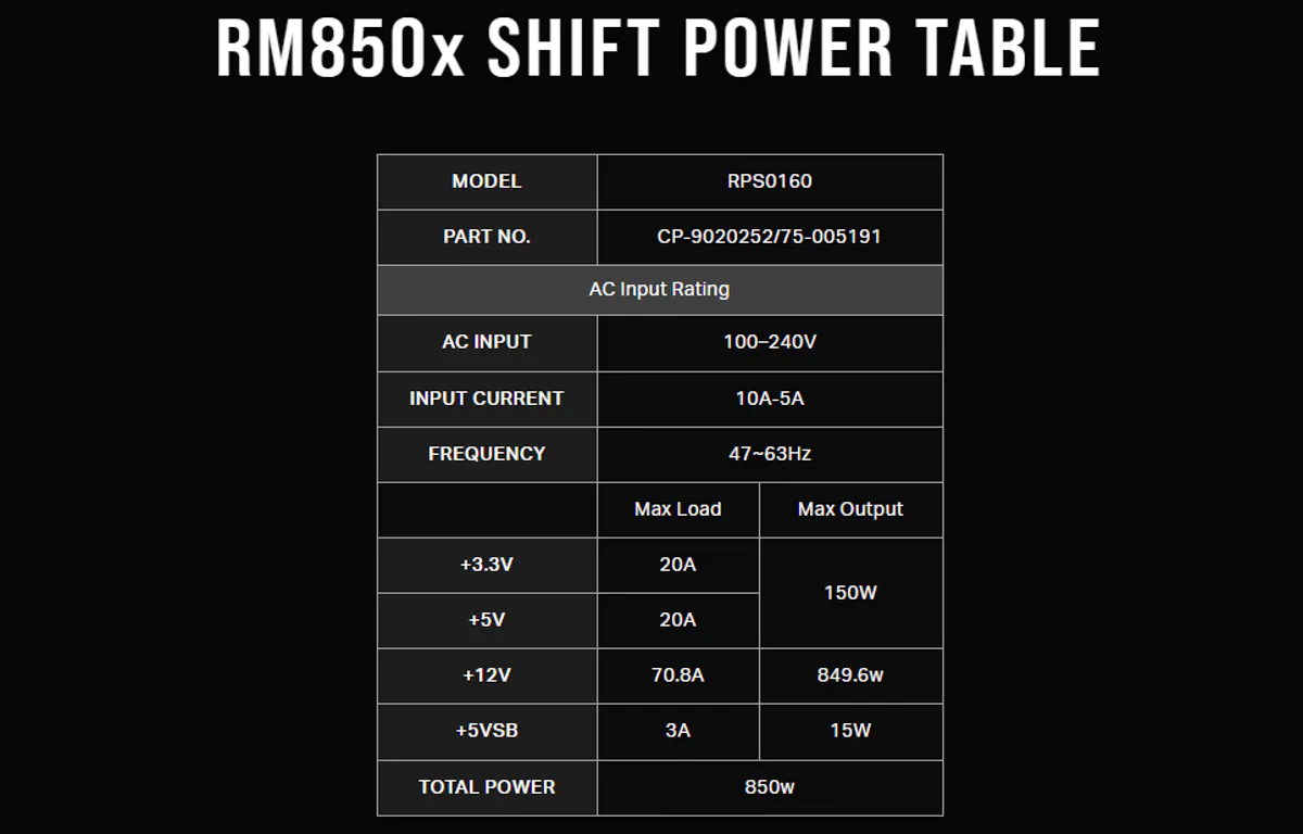 Cougar RMx Shift