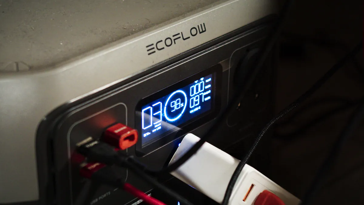 EcoFlow River 2 Max