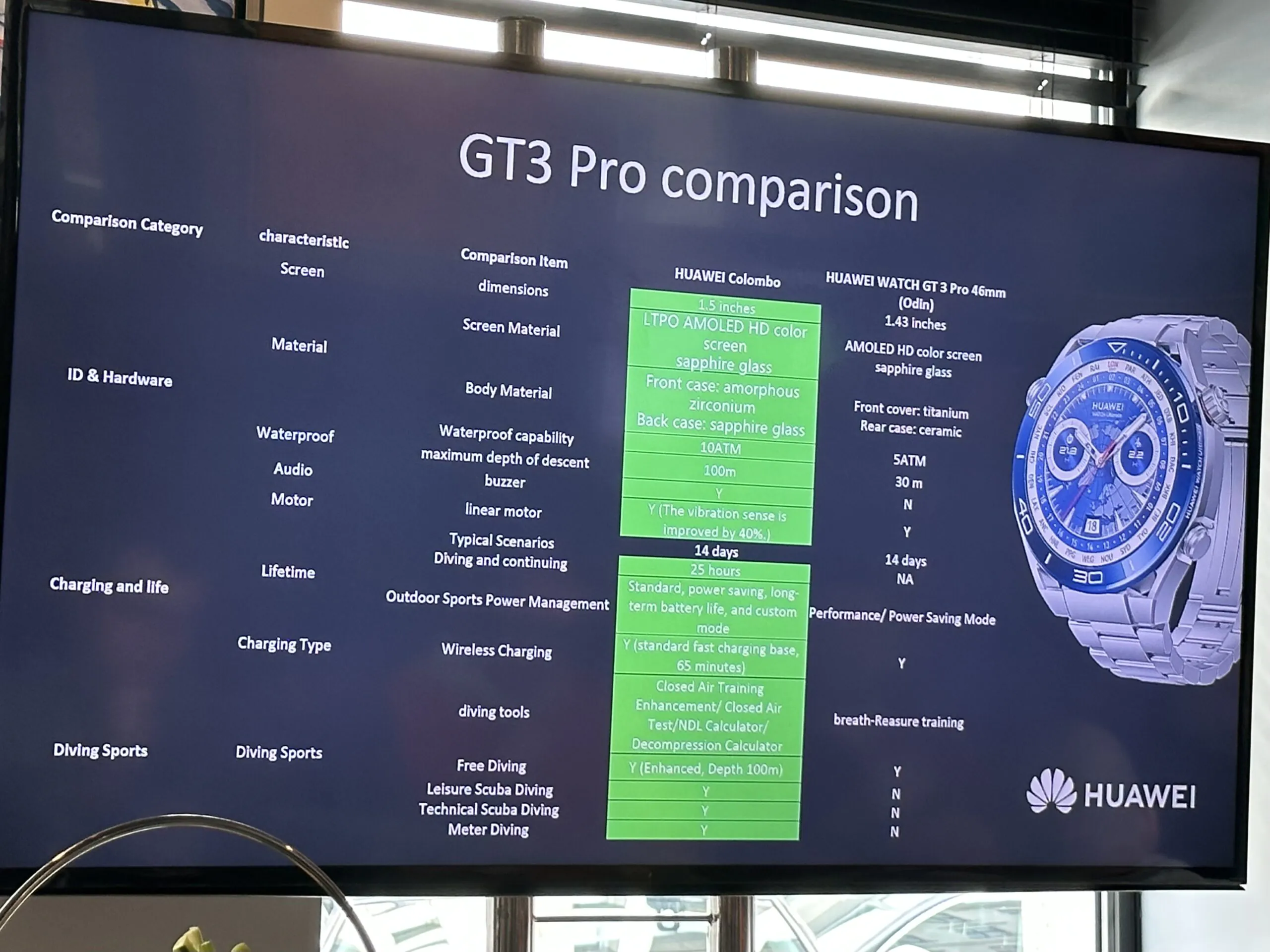 Huawei Ultimate vs Watch GT 3を見る
