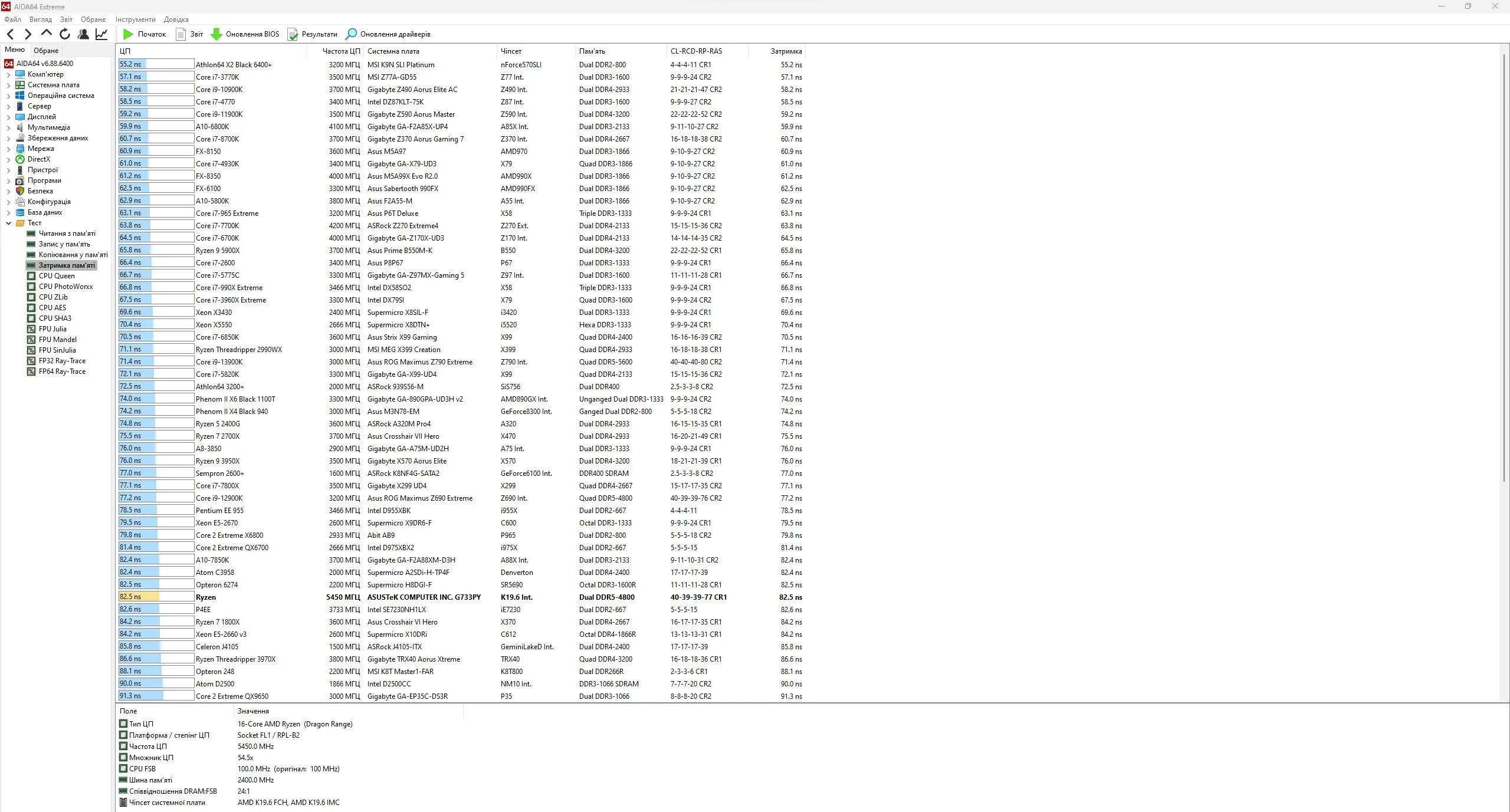 AIDA64 - Memory latency