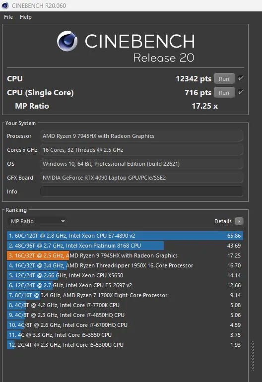 ROG Strix Scar 17 (2023) G733 G733PY-LL020X Cinebench R20