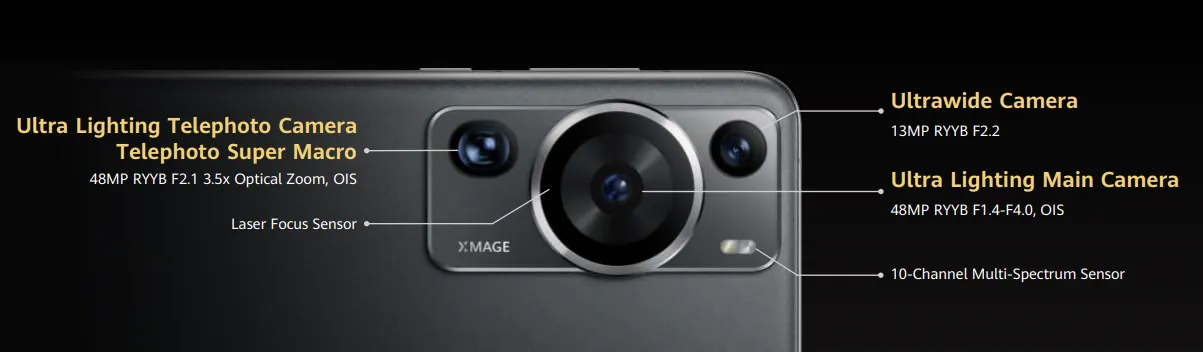 Huawei P60 Pro kameror