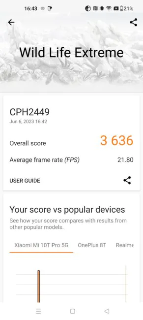 OnePlus 11 5G benchmark