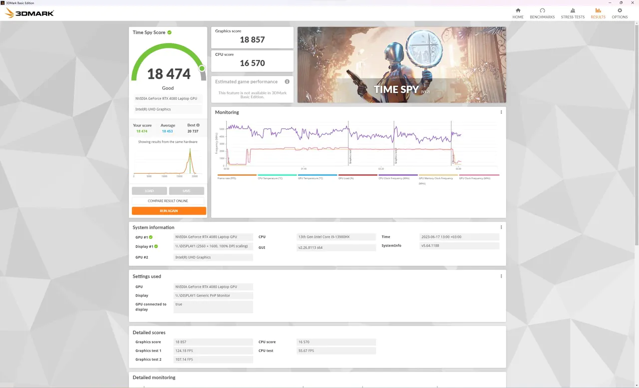 ASUS ROG Strix Scar 16 3DMark