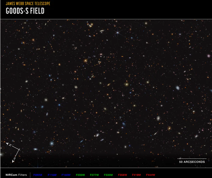 Телескопът Webb откри 717 древни галактики, които може да са първите във Вселената