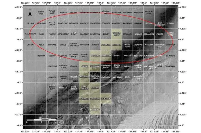 כיצד ומדוע נאס"א נותנת שם לכל נקודה שהיא חוקרת על מאדים