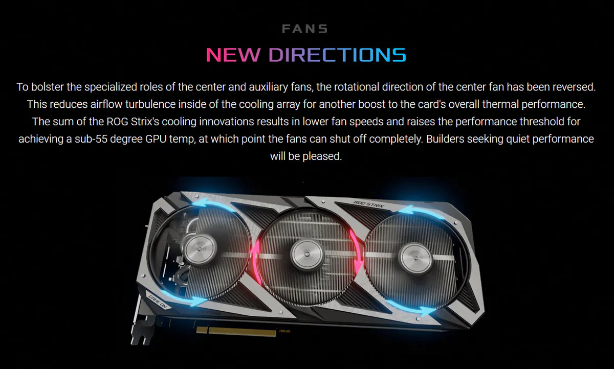 ASUS TUF Gaming GeForce RTX 4070 OC 12GB