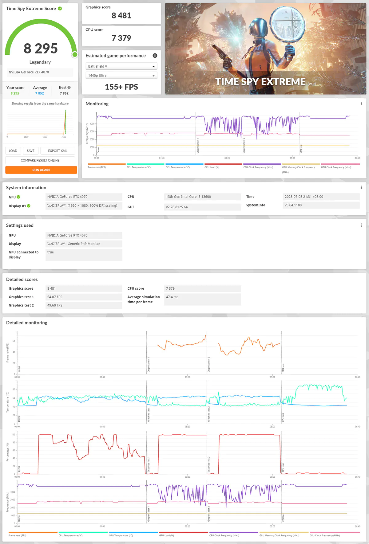 ASUS TUF Gaming GeForce RTX 4070 OC 12GB