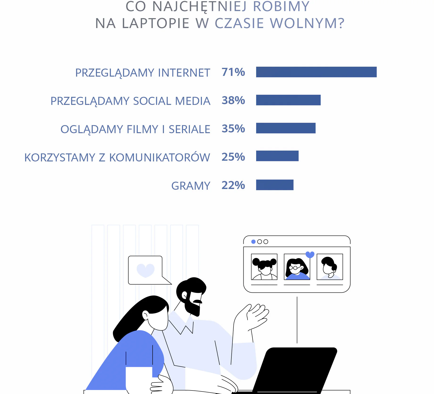 infographics