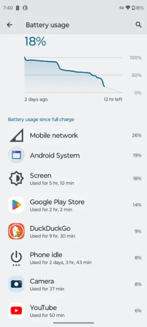 battery moto