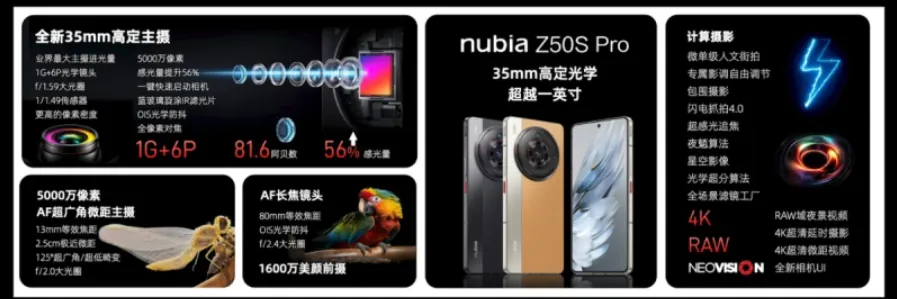 ZTE nubia Z50S Pro