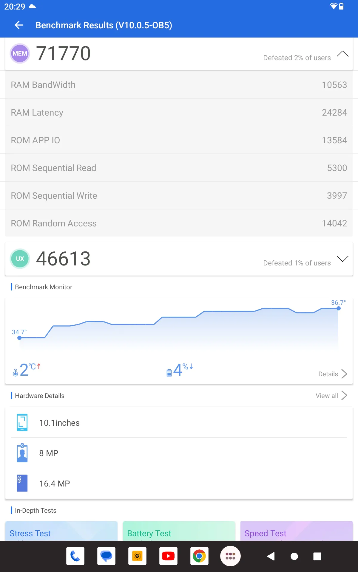 KingKong vs. the Elements: How Cubot's Rugged Tab became a VFM