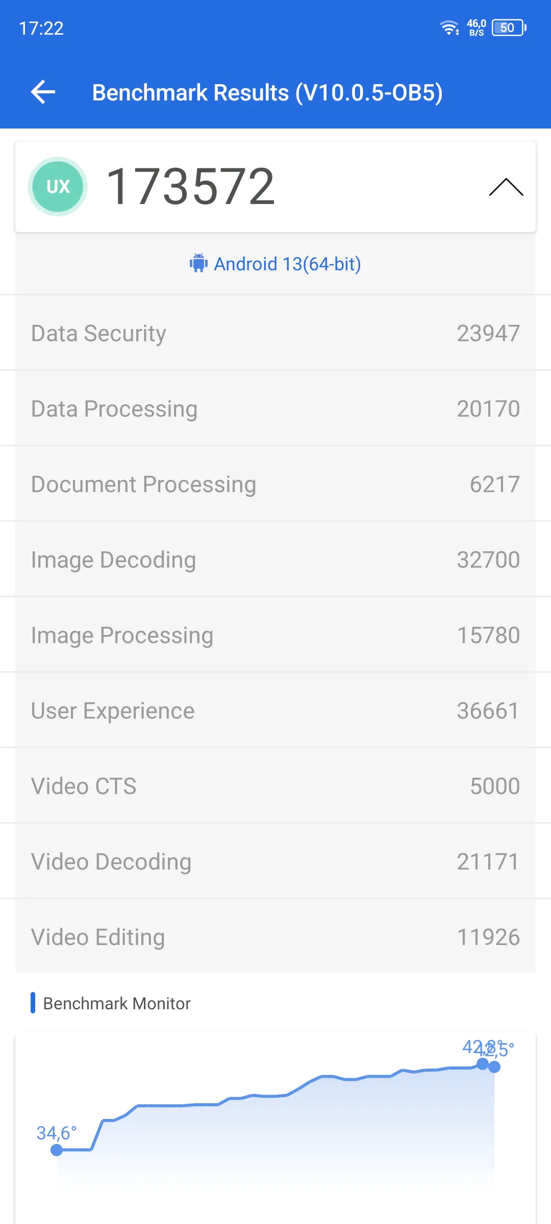 Infinix GT 10 Pro