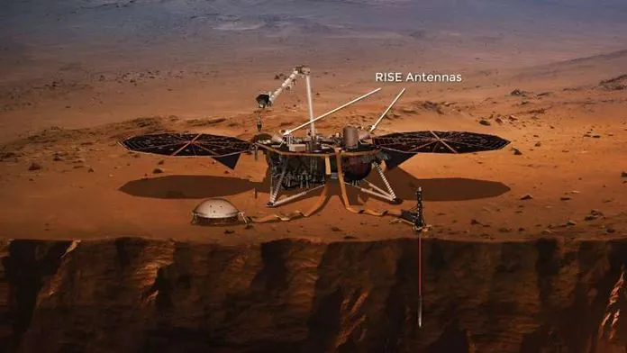 NASA InSight Rise