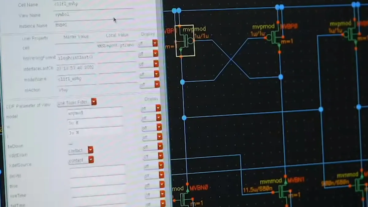 TSMC History